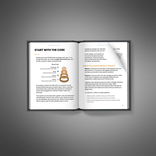 Build a Brand That Sells