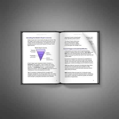 Converting Content Funnel