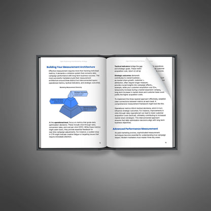 High-Performing Paid Marketing Strategy