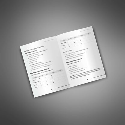 Monthly Budget Maintenance